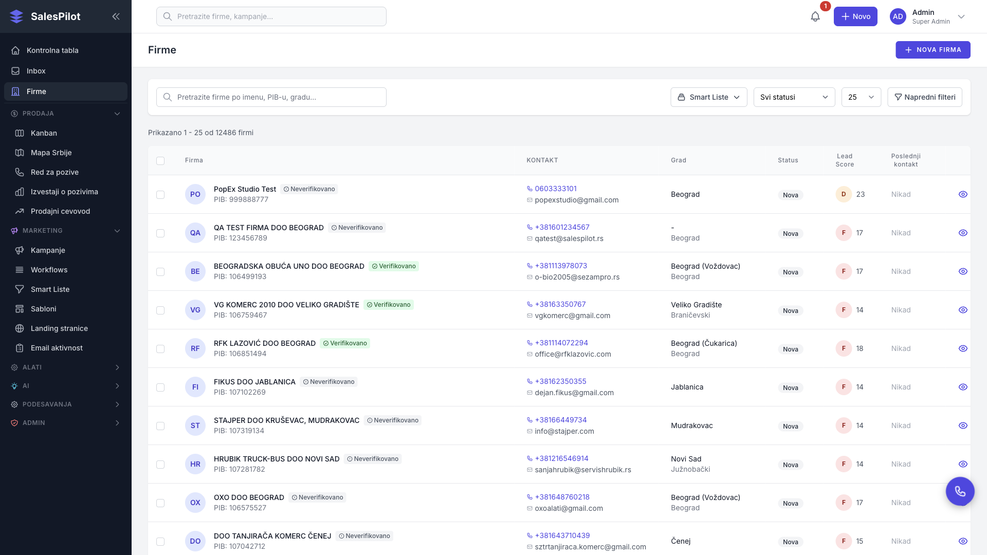 CRM i upravljanje kontaktima - slika 1