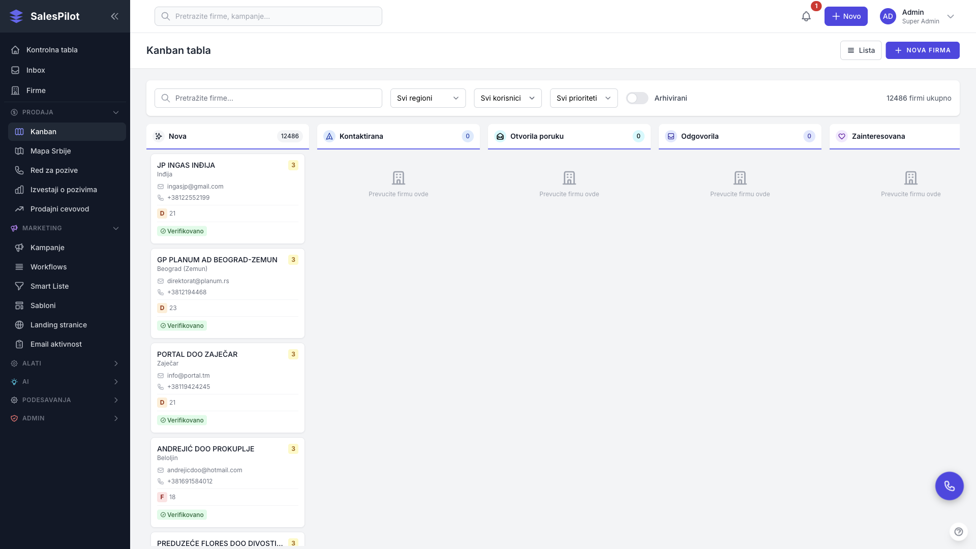 Prodajni pipeline - slika 1