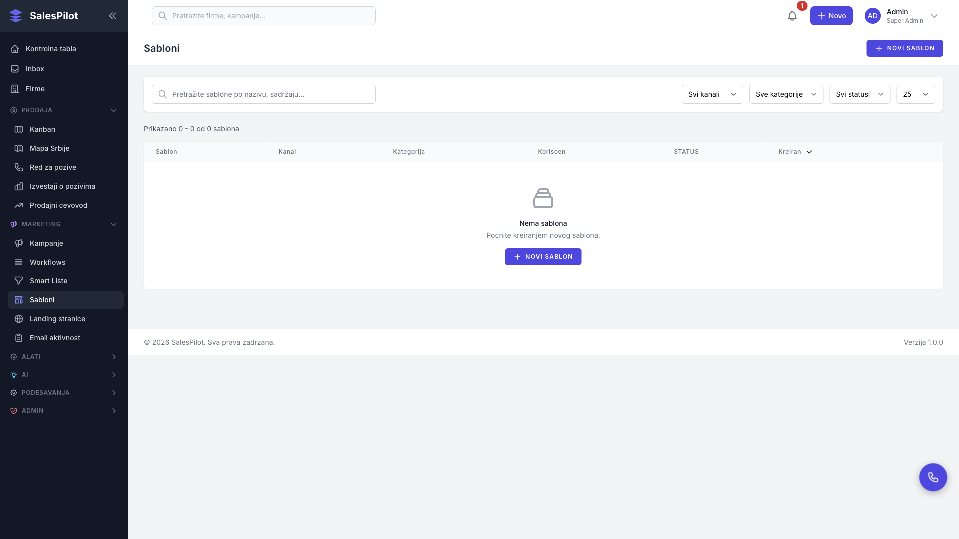 SMS marketing - slika 1