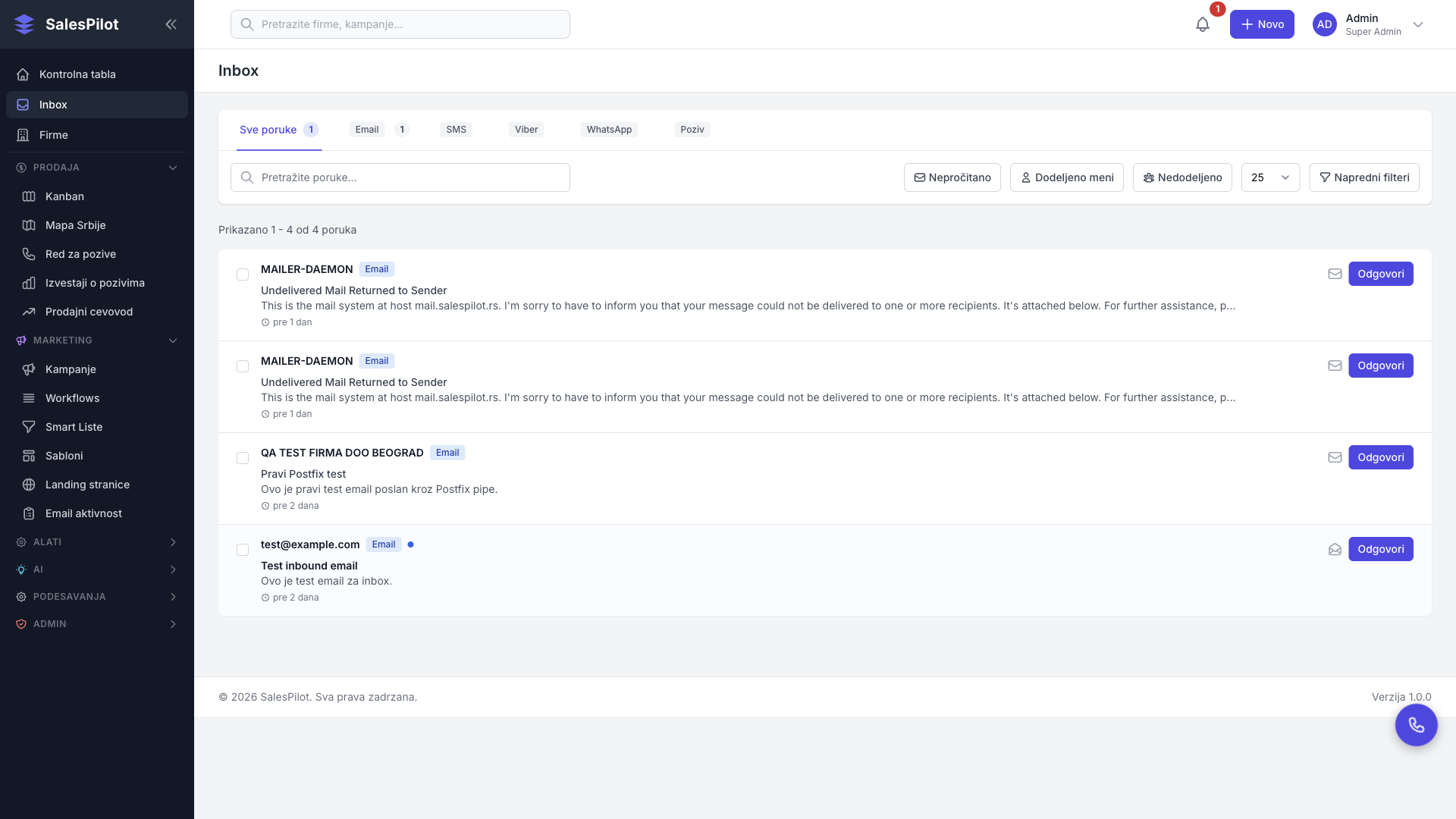 Objedinjeno sanduče - slika 1