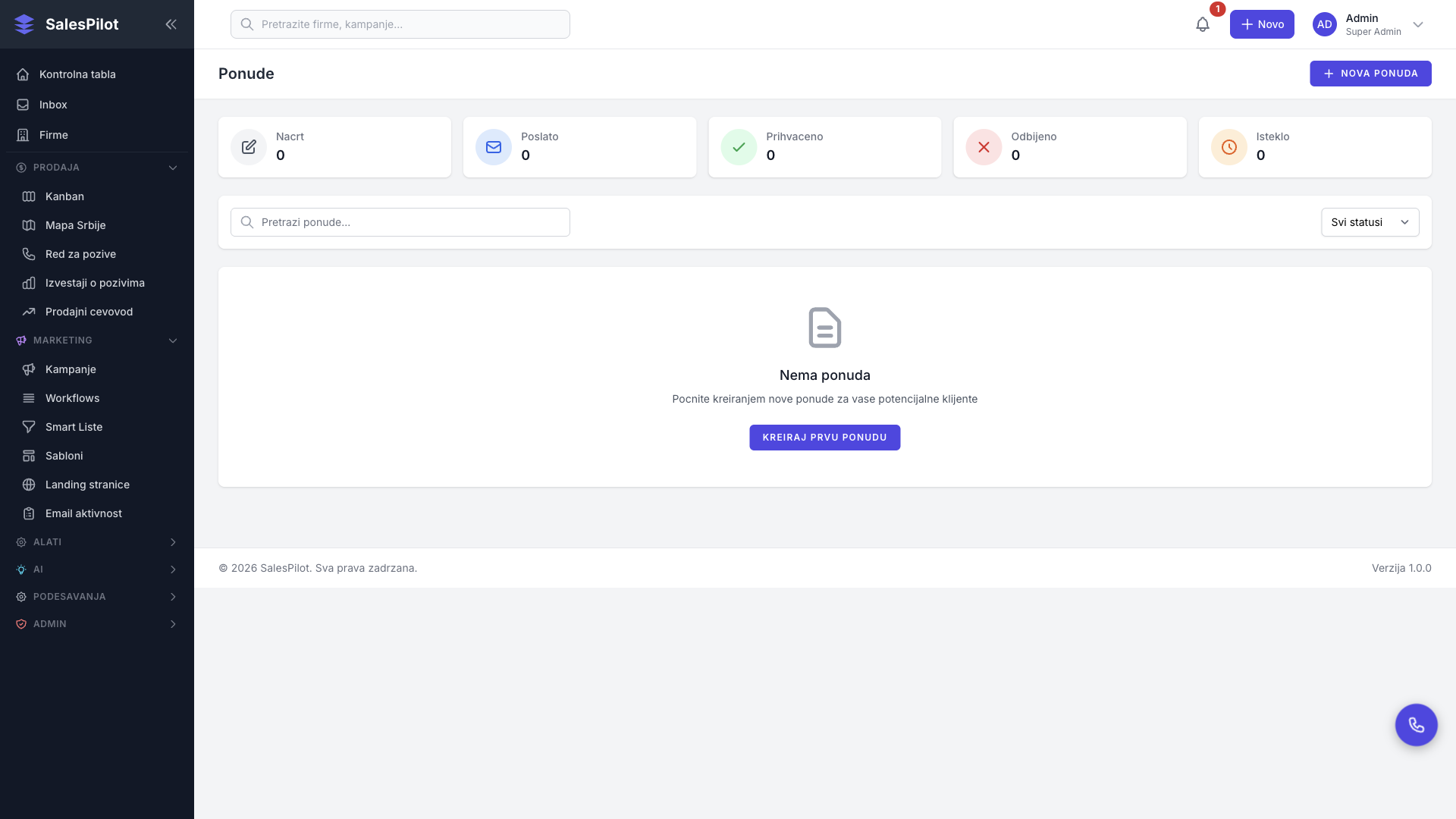 Prodajni pipeline - slika 2